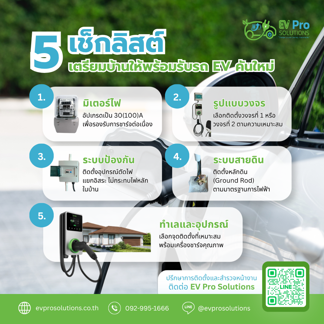 5 เช็กลิสต์ เตรียมบ้านให้พร้อมรับรถ EV