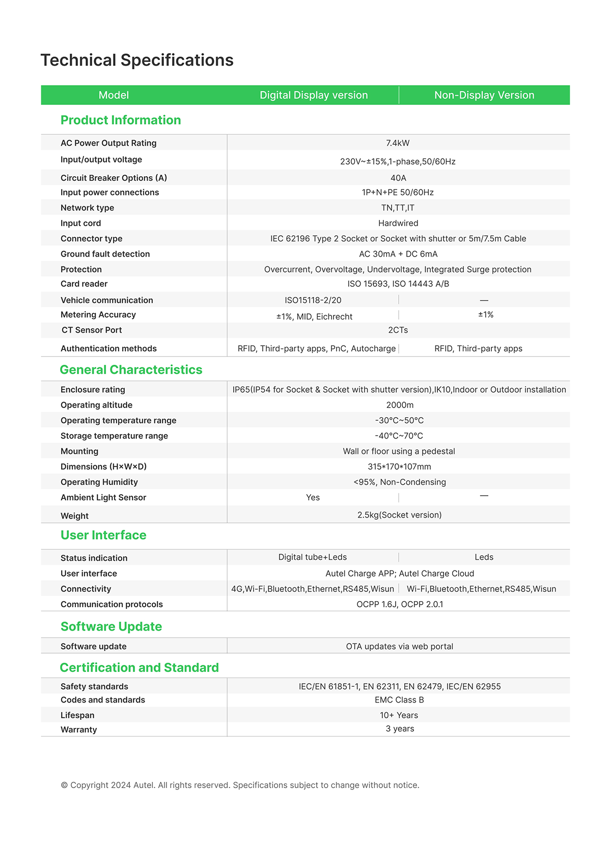 autel-gen2-7kw-evprosolutions-technical