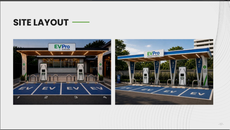 EV Charging Discovery - EV Pro Solutions